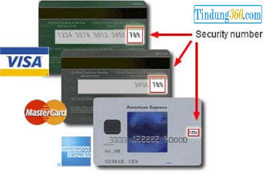 cvv của thẻ tín dụng là gì